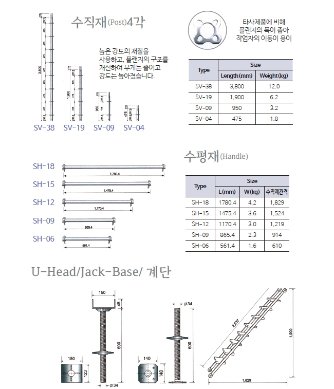 수직재/수평재