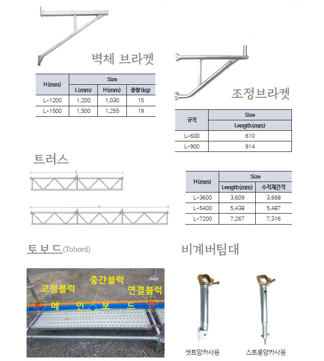 벽체 브라켓 외
