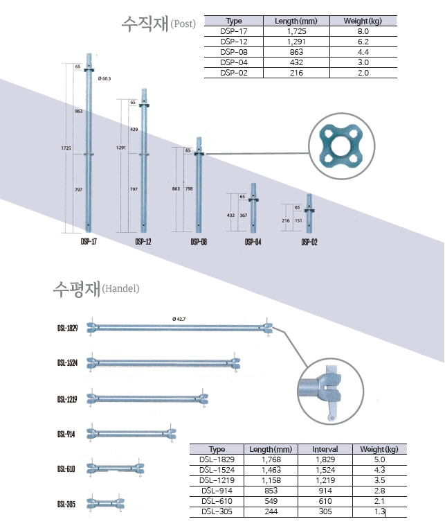 수직재/수평재