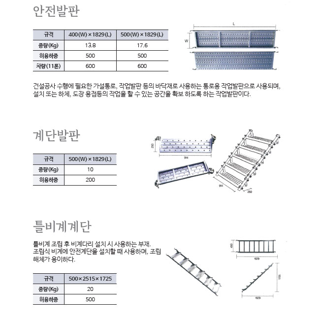 안전발판